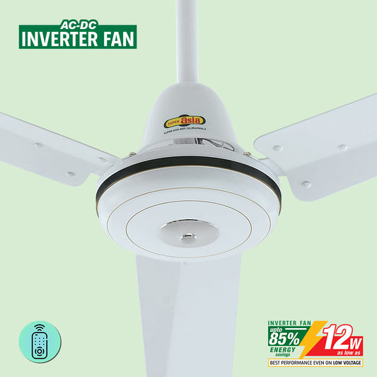 Jazz AC/DC Inverter Fan